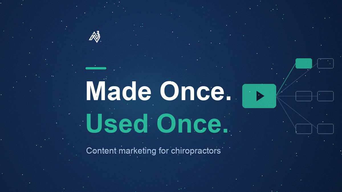 Content Marketing for Chiropractors: Film Once, Use It Everywhere