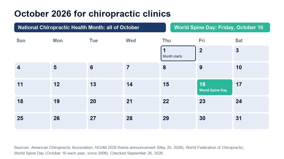 October 2026 calendar: National Chiropractic Health Month runs all month, and World Spine Day falls on Friday, October 16