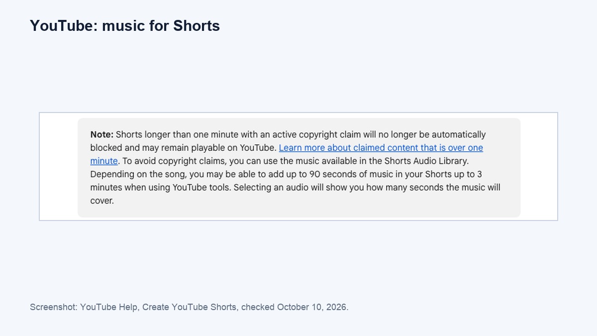 YouTube Help note on using music from the Shorts Audio Library to avoid copyright claims