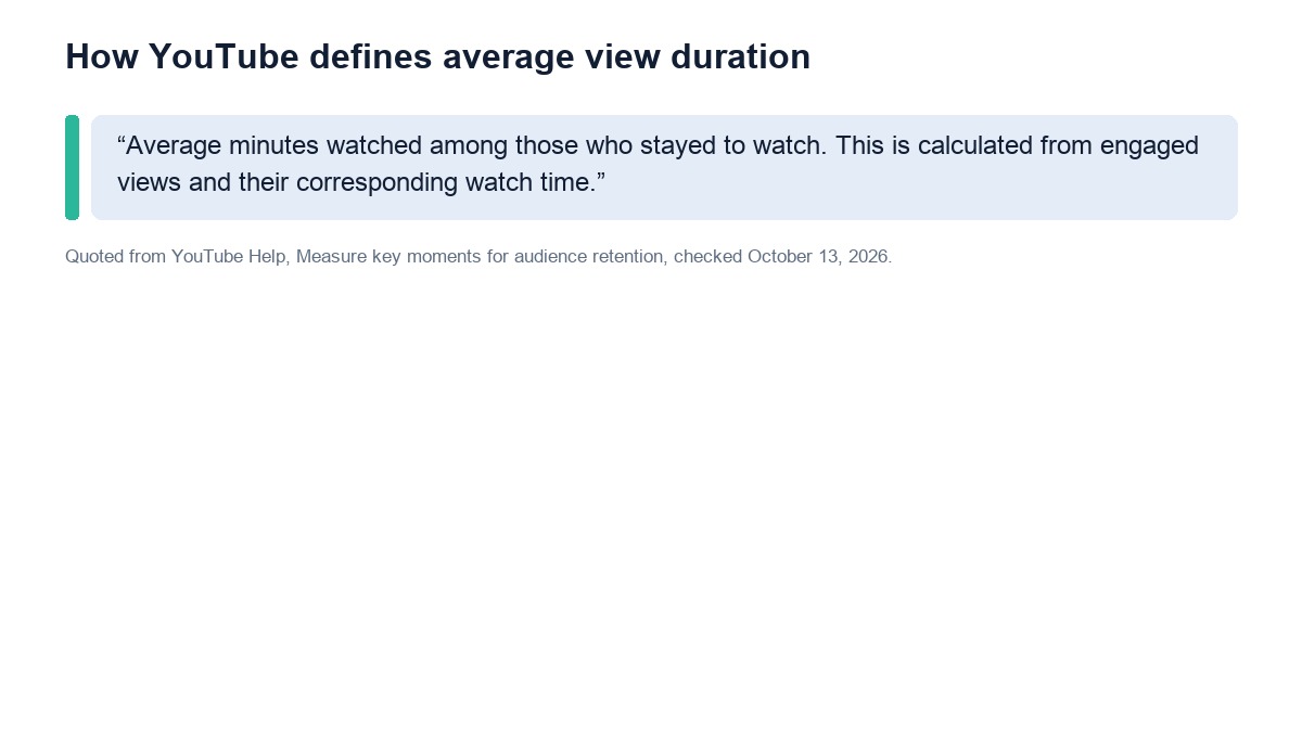 YouTube's definition of average view duration, calculated from engaged views