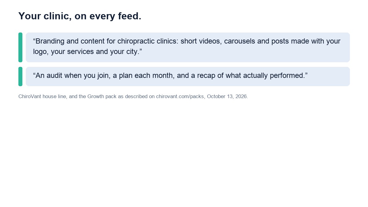 ChiroVant house line, Your clinic, on every feed, with the Growth pack's monthly audit, plan and recap