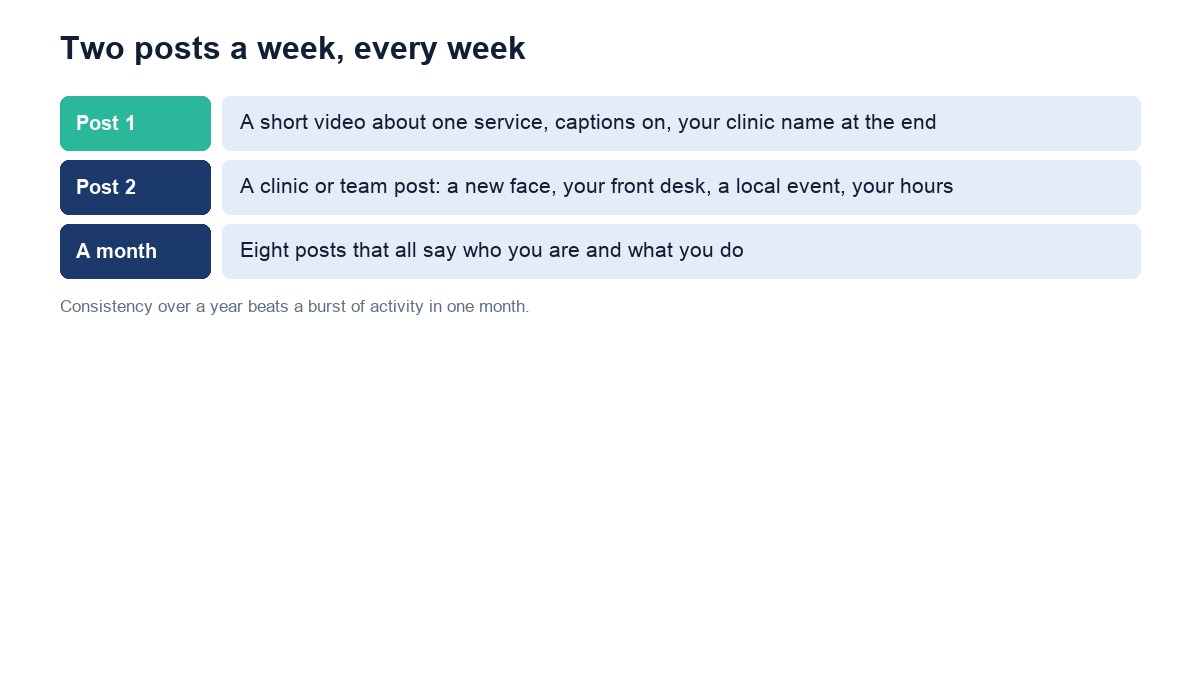 Two posts a week for an independent clinic: one service video and one clinic or team post