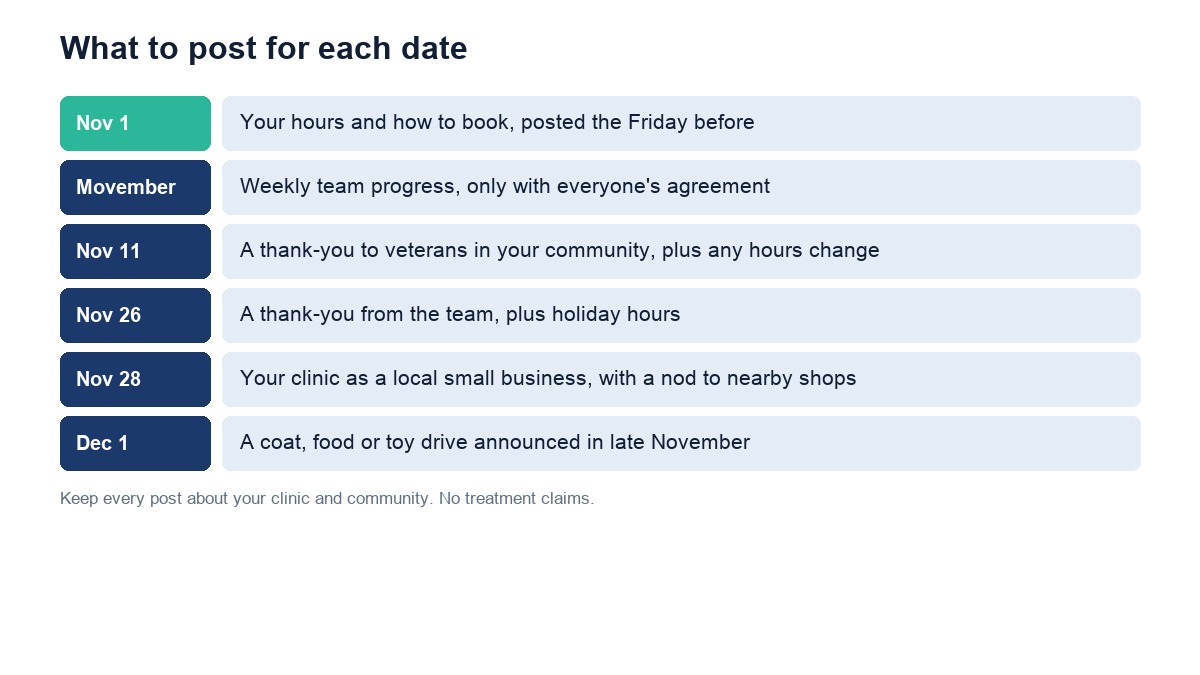 What a chiropractic clinic can post for each November date, with no treatment claims