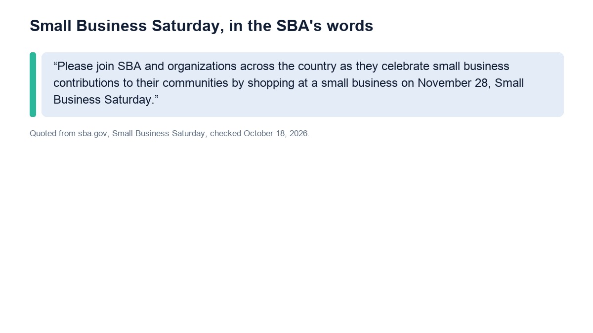The SBA's wording on Small Business Saturday, November 28, 2026