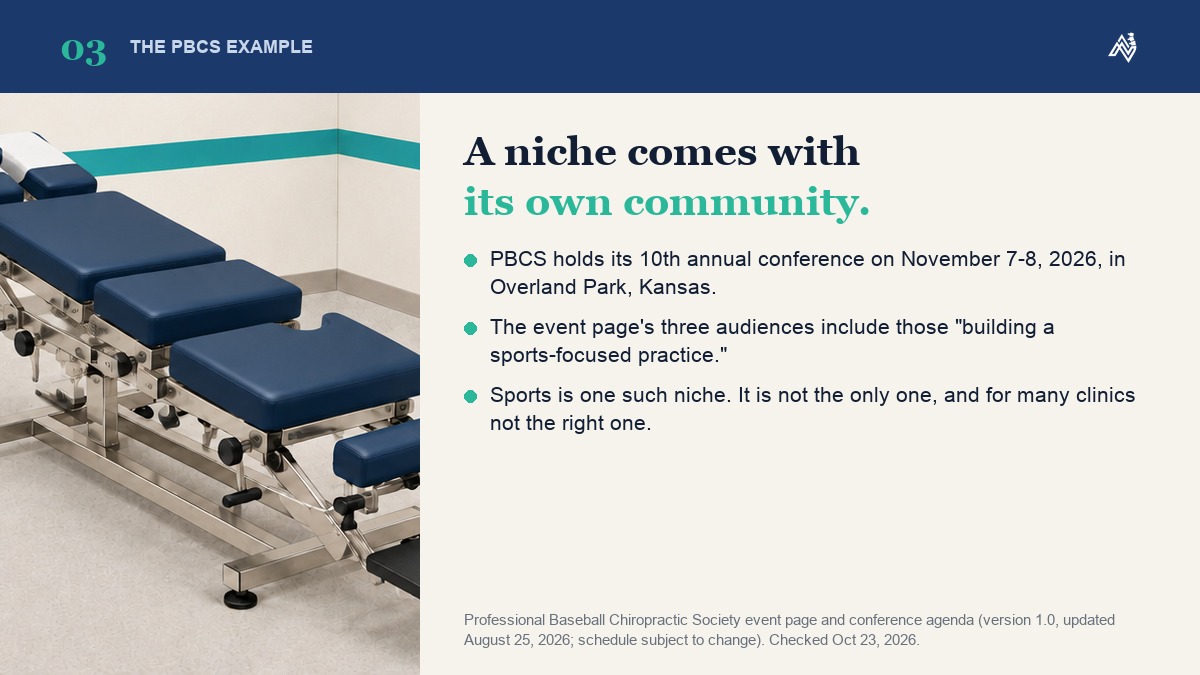 The Professional Baseball Chiropractic Society conference on November 7-8, 2026, shown as an example of a niche with its own community; sports is one niche among several