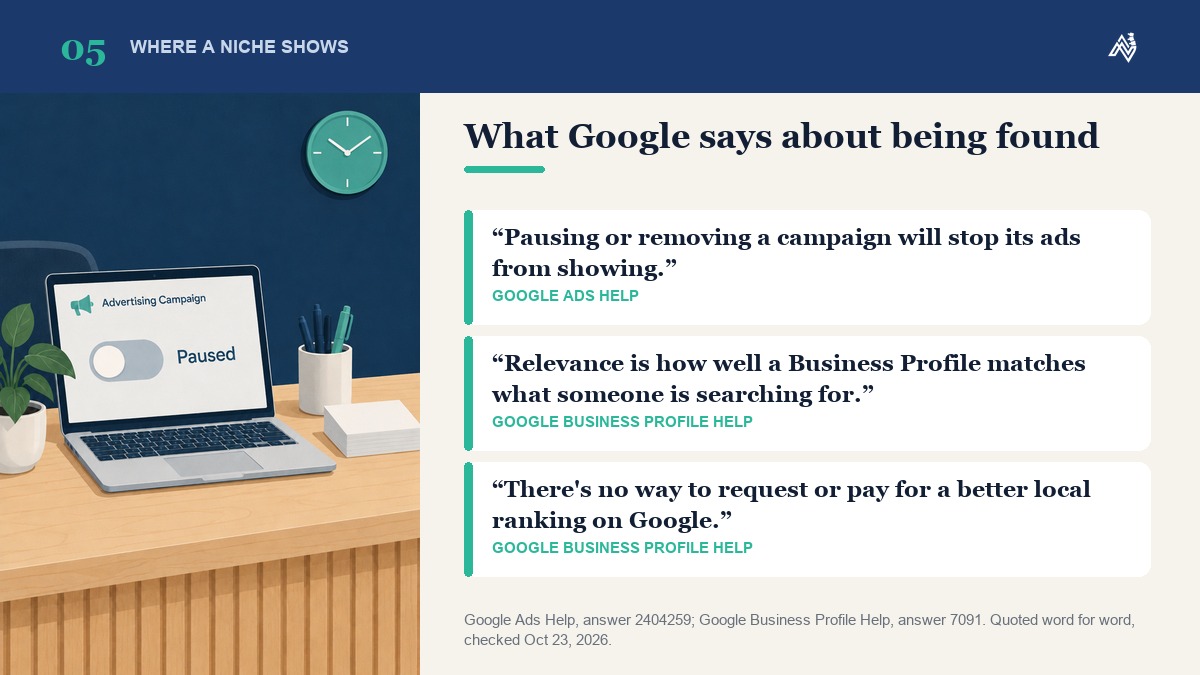 What Google Ads Help and Google Business Profile Help say about paused ads, relevance in local results and paying for a better local ranking