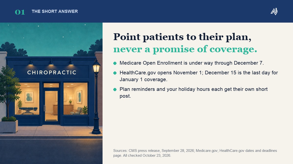 Chiropractic holiday marketing in open enrollment: point patients to their plan and your hours, never a promise of coverage, with the Medicare and HealthCare.gov dates