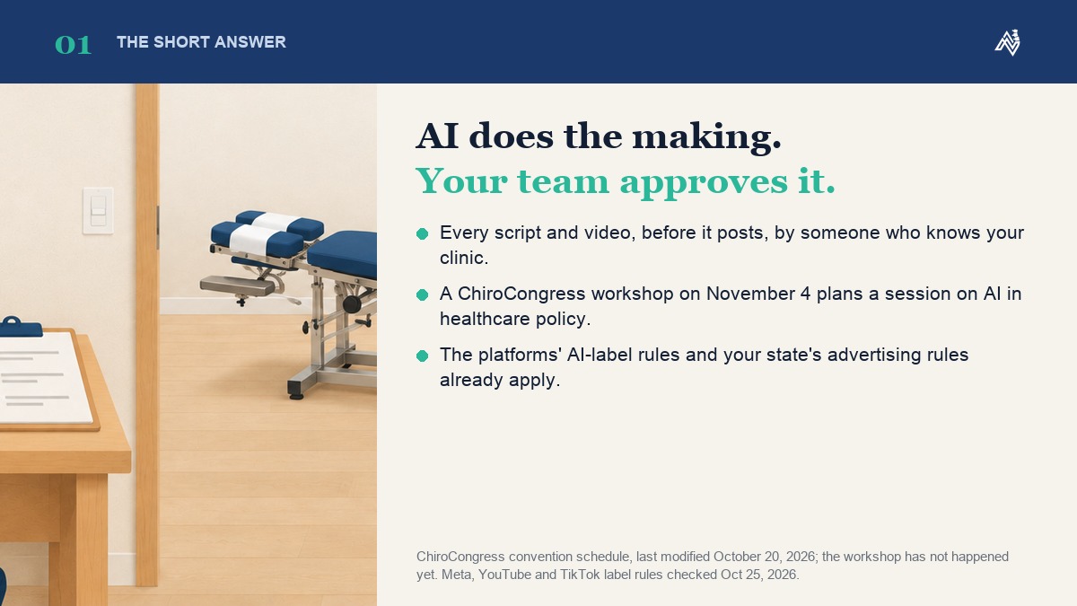 AI marketing for chiropractors works when AI does the making and someone at the clinic approves every script and video before it posts, while platform AI-label rules already apply