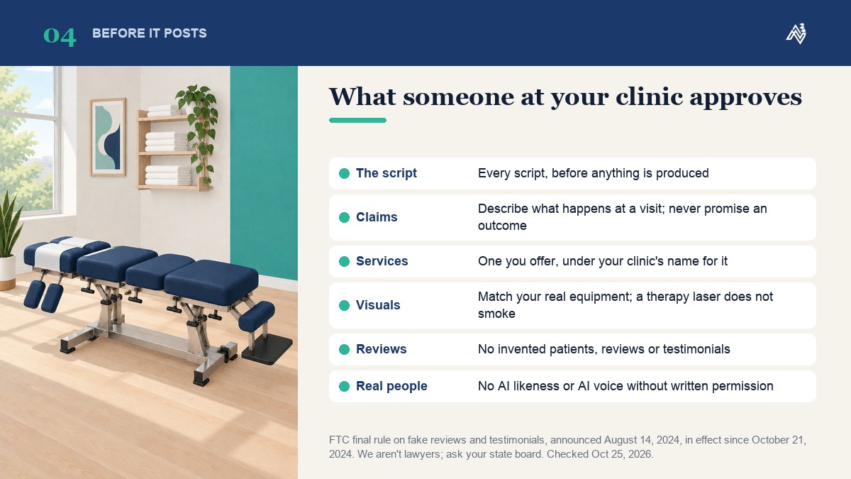What someone at a chiropractic clinic approves before AI-made marketing posts: the script, every claim, every service, visuals that match the real equipment, real reviews and real people