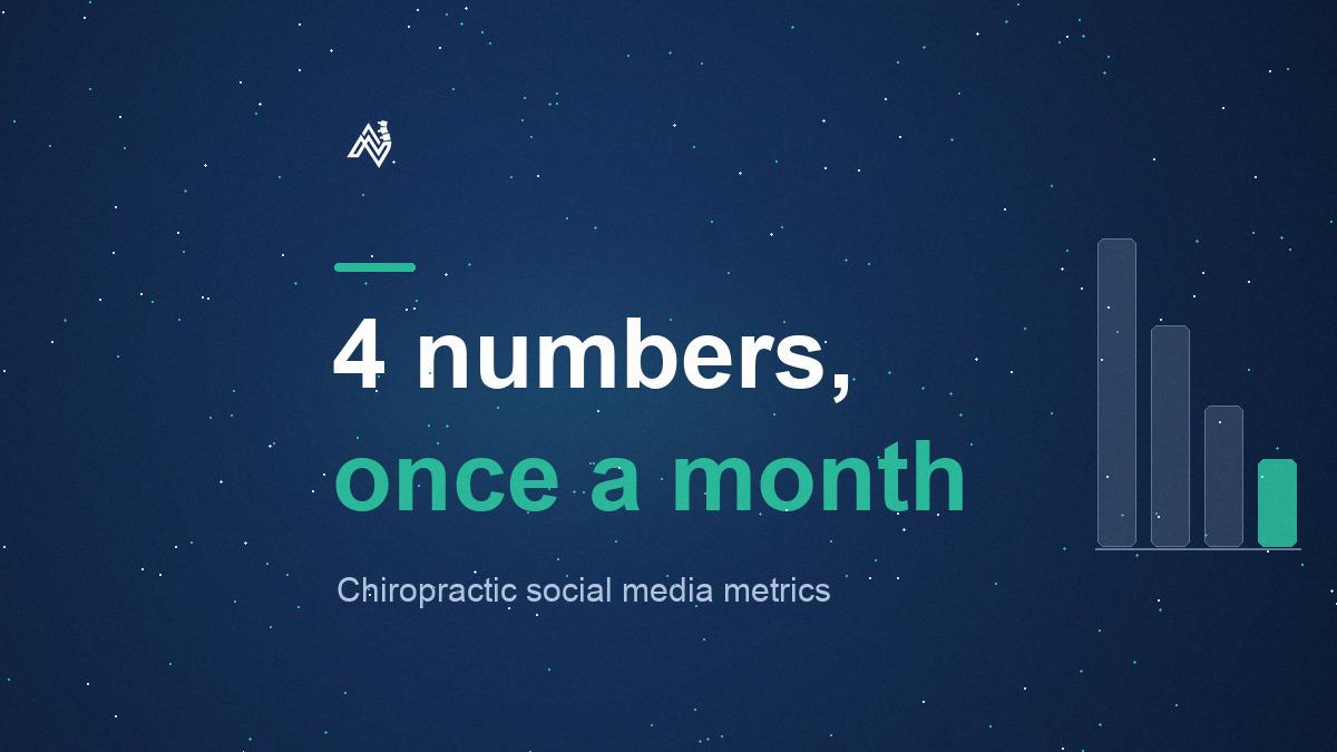 Chiropractic Social Media Metrics: Views Aren't Patients