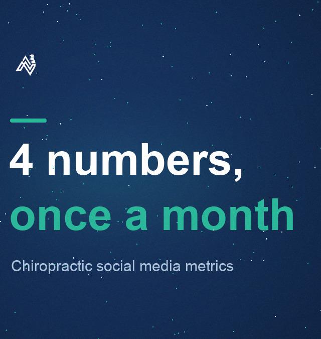 Chiropractic Social Media Metrics: Views Aren't Patients